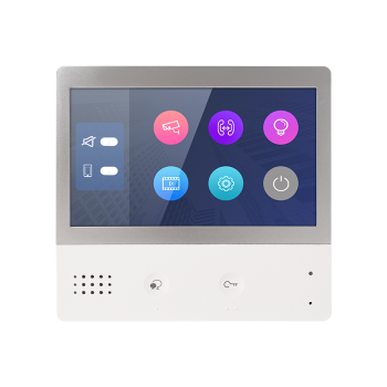 Video indoor unit for 2EASY systems